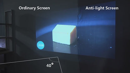 AUN Écran pour Vidéo Projecteur